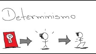 Behaviorismo Radical  Determinismo [upl. by Daveda]