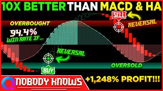 STOP Using the Heiken Ashi and old MACD This Indicator will DOUBLE your profits [upl. by Steve654]