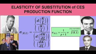 Elasticity of Substitution of CES Production Function σ [upl. by Kezer602]