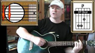 Make You Feel My Love  Bob Dylan  Acoustic Guitar Lesson [upl. by Annaierb]