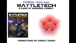 Battletech Tactics Formations and threat zones [upl. by Esinned834]