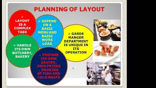 LAYOUT OF LARDER KITCHEN [upl. by Magas476]