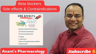 Beta blockersside effects Contraindications [upl. by Ike600]