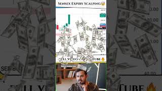 Iq option trading Iq option mayank singh trader mayank Singh traders option trading scalping [upl. by Bull]