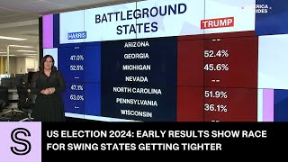 US Election 2024 Early results show race for some battleground states getting tighter  Stuffconz [upl. by Lemaj]