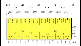 The Inch understanding its fractions Converting it to 100ths [upl. by Milks314]