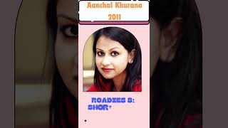 MTV Roadies All Season Winners 2003 to 2023 shorts viral shortvideos mtvroadies roadies [upl. by Nicholson]