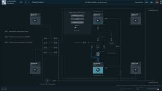 SCHOTTEL AutoControl  Demand your vessels full potential [upl. by Ytsirc]