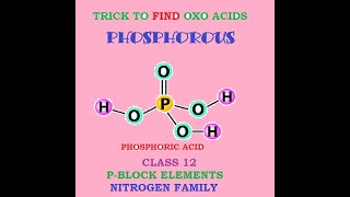 Oxo acids of Phosphorus  Ashokan Poxoacidsofphosphorusoxoacidsphosphorusneetchemistryguruiit [upl. by Aehr]