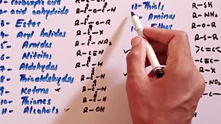 Priority order of functional groups  AZ Science Group [upl. by Ispep898]