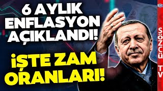 SON DAKİKA 6 Aylık Enflasyon Farkı Açıklandı Emekli ve Memur Zam Oranı Kesinleşti [upl. by Yerroc]