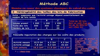 Cours méthode ABC [upl. by Bilski185]