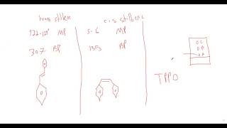 Trans vs Cis Stilbene Polarity  TLC  Wittig Reaction Lab [upl. by Gerick678]