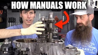 How Manual Transmissions Work  A Simple Explanation [upl. by Enailuj]