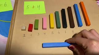 REGLETAS DE CUISENAIRE [upl. by Zeeba659]