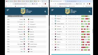 Copa de La Liga 2023 Argentina Fecha 13 Resultados Tabla de Posiciones y Siguiente Fecha [upl. by Brandenburg448]