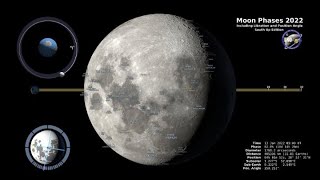 Moon Phases 2022 – Southern Hemisphere – 4K [upl. by Kenn]