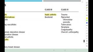 Rheumatology L1p4 abnormal synovial fluid classes [upl. by Attalie]