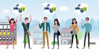 AGB Shopper  Shopping Community of Lyoness [upl. by Osrit]