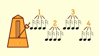 Music theory Lesson  Semiquaver [upl. by Alleuqahs852]