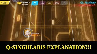 QSingularis Event Explanation In Honkai Impact 3rdGlobal [upl. by Nishom]