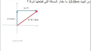 فيزياء مركبات المتجهات components of Vectors جمع المتجهات جبرياً م6 [upl. by Banyaz]