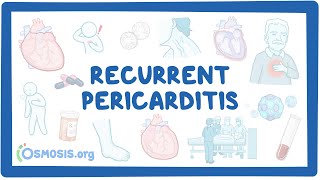 NORD  Recurrent Pericarditis [upl. by Notlim]