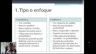 Metodología en la investigación [upl. by Notnad]