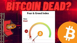 EXTREME FEAR IN THE MARKET Bitcoin back under 54K [upl. by Leeanne]