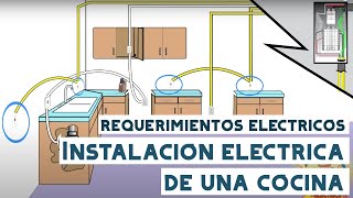 Como hacer la instalacion electrica de una cocina Kitchen Installation Video 65 [upl. by Ahsiam]