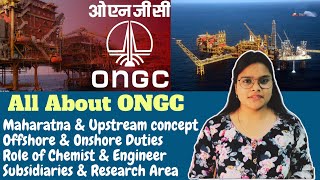 ONGC interview Preparation Why ONGC Sustainable Growth Roles of chemist and engineer BRankers [upl. by Ava]