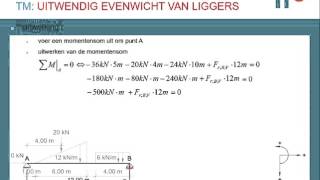 Toegepaste Mechanica  Uitwendig evenwicht liggers [upl. by Pepi]