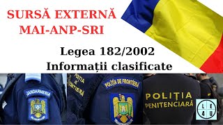 Chestionare sursa externa MAIANPSRI Legea 1822002 Informatii clasificate [upl. by Airres]