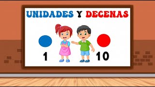 LA RECTA NUMÉRICA PARA NIÑOS [upl. by Xylon]