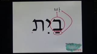 Hebrew Alphabet 2nd  ב Bet Lecture [upl. by Katrine]