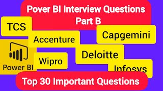 Power BI Interview Questions  Part B [upl. by Publia907]