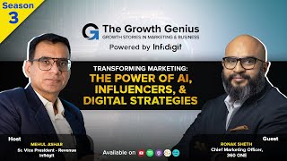 Transforming Marketing The Power of AI Influencers and Digital Strategies [upl. by Jewell]