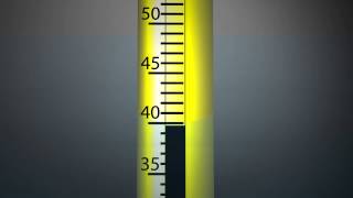 What is The Difference Between Partial and Total Immersion Thermometers [upl. by Wester50]