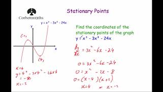 Stationary Points  Corbettmaths [upl. by Sink898]