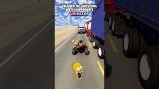 Chance of survival with different vehicles beamng beamngdrive game gameplay gaming beamngcrash [upl. by Maya134]