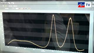 Acton SP2300 Spectrometer from Princeton Instruments [upl. by Ennylhsa]