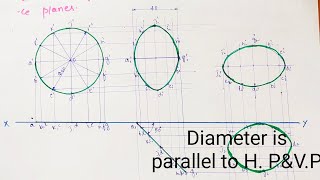 Projections Of Plane Diameter is Parallel to Both H Pamp V P [upl. by Netnilc675]