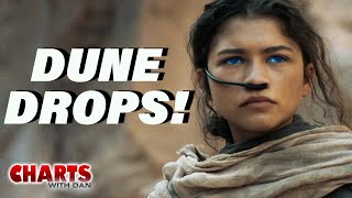 Dune Drops 62 Is HBO Max to Blame  Charts with Dan [upl. by Ahseiyn502]