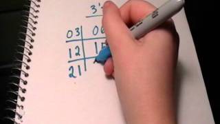 3 Times Table Trick [upl. by Nosdrahcir391]