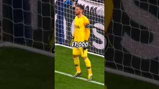 Interesting Contract in Hugo Lloris Transfer Contract [upl. by Adyeren]