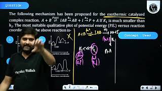 The following mechanism has been proposed for the exothermic catalyzed complex reaction\\mathr [upl. by Vaios95]