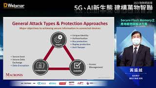 2021 Digitimes 物聯網論壇 Macronix Secure Memory Solutions for IoT [upl. by Weinstock527]