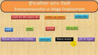 Entrepreneurship and wage Employment [upl. by Findlay]