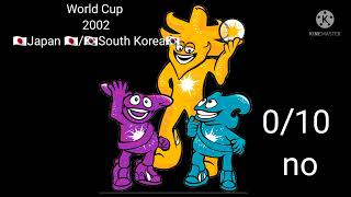 Rating World Cup Mascots [upl. by Arteid]