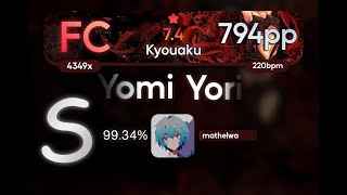 Yomi Yori FC Relax CS1 [upl. by Ahsienot]